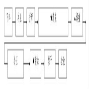 防火門生產流程(圖1) 防火門生產流程.jpg